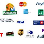 The Definition of a Payment Gateway